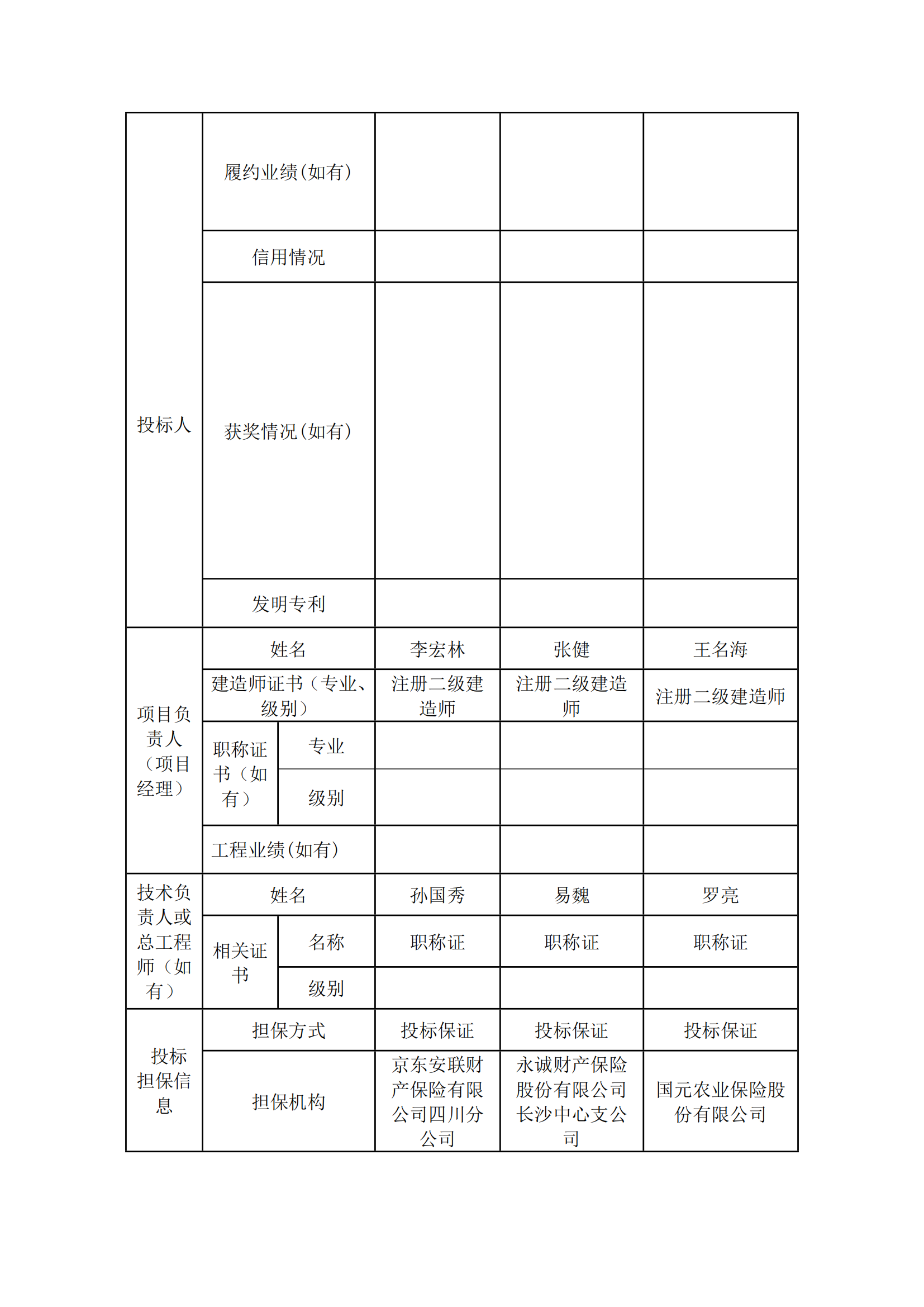 中標(biāo)候選人公示-安仁高標(biāo)_01